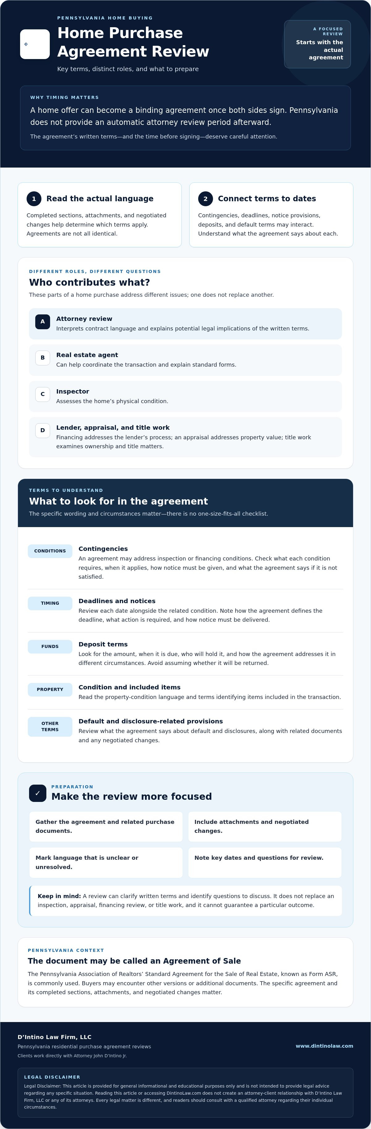 Home Purchase Agreement Review Lawyer in Pennsylvania: What Buyers Should Know