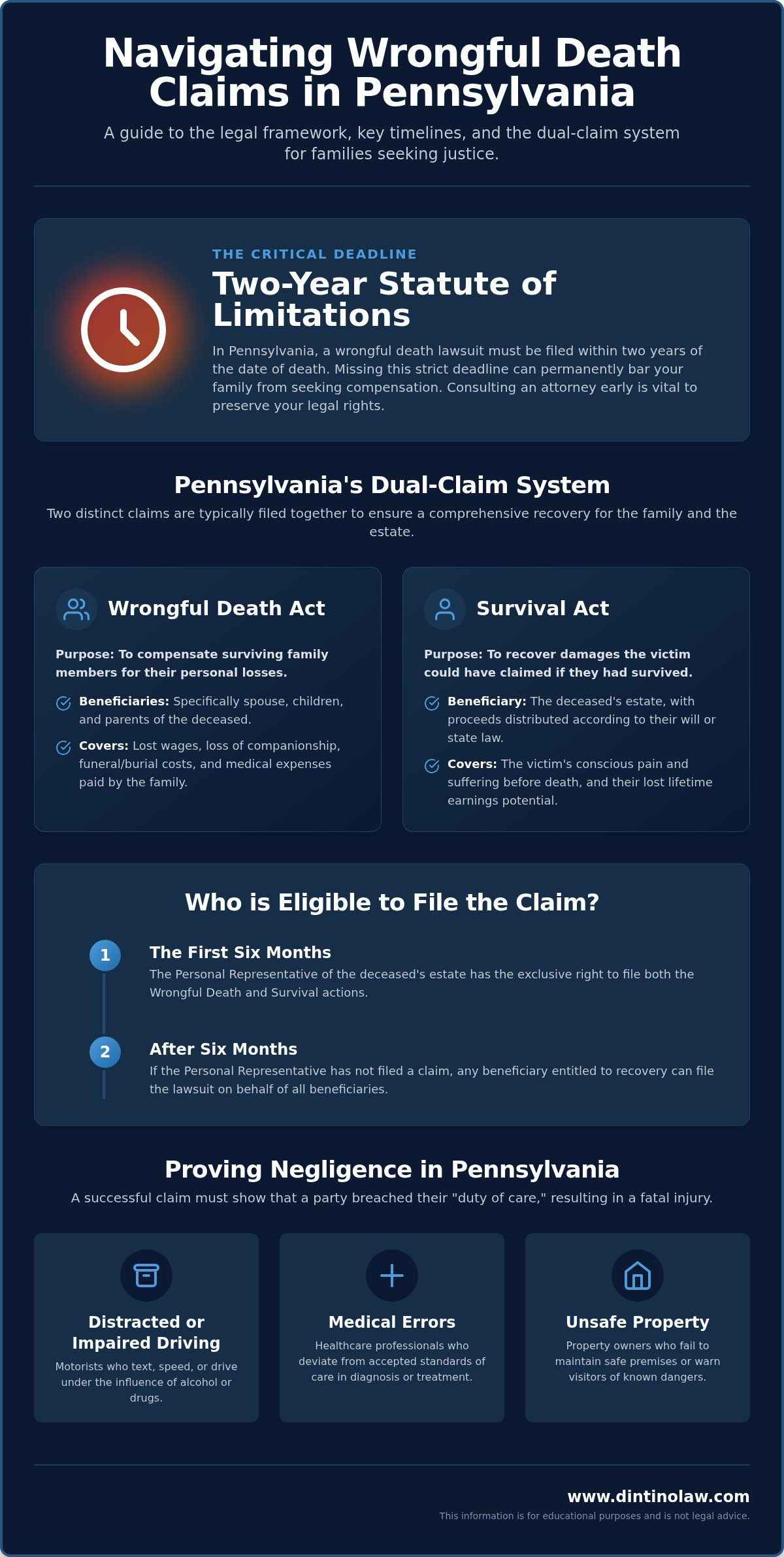Philadelphia PA Wrongful Death Attorney: Family Guide